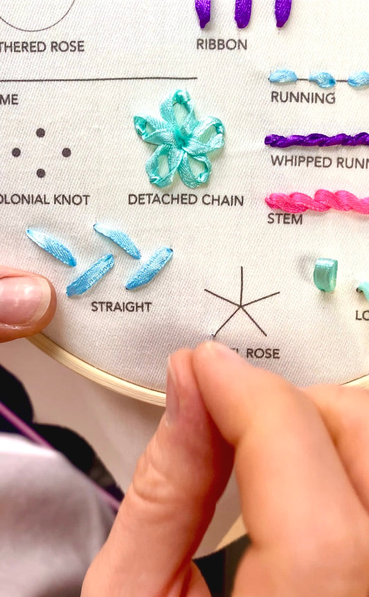 Sew Made By Jess Tutorials
