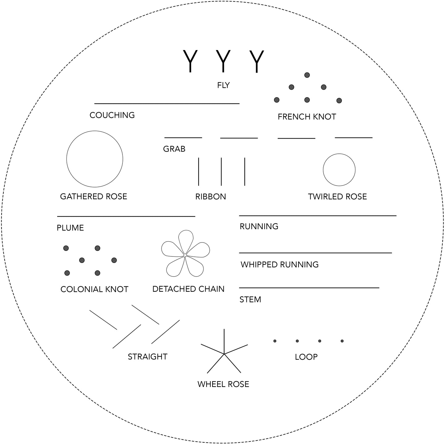 Ribbon Embroidery Pattern