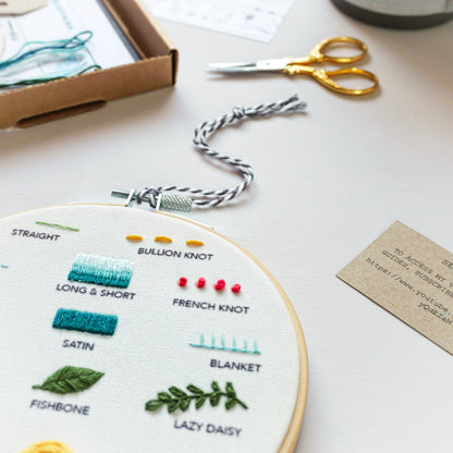 Beginners Embroidery Hoop